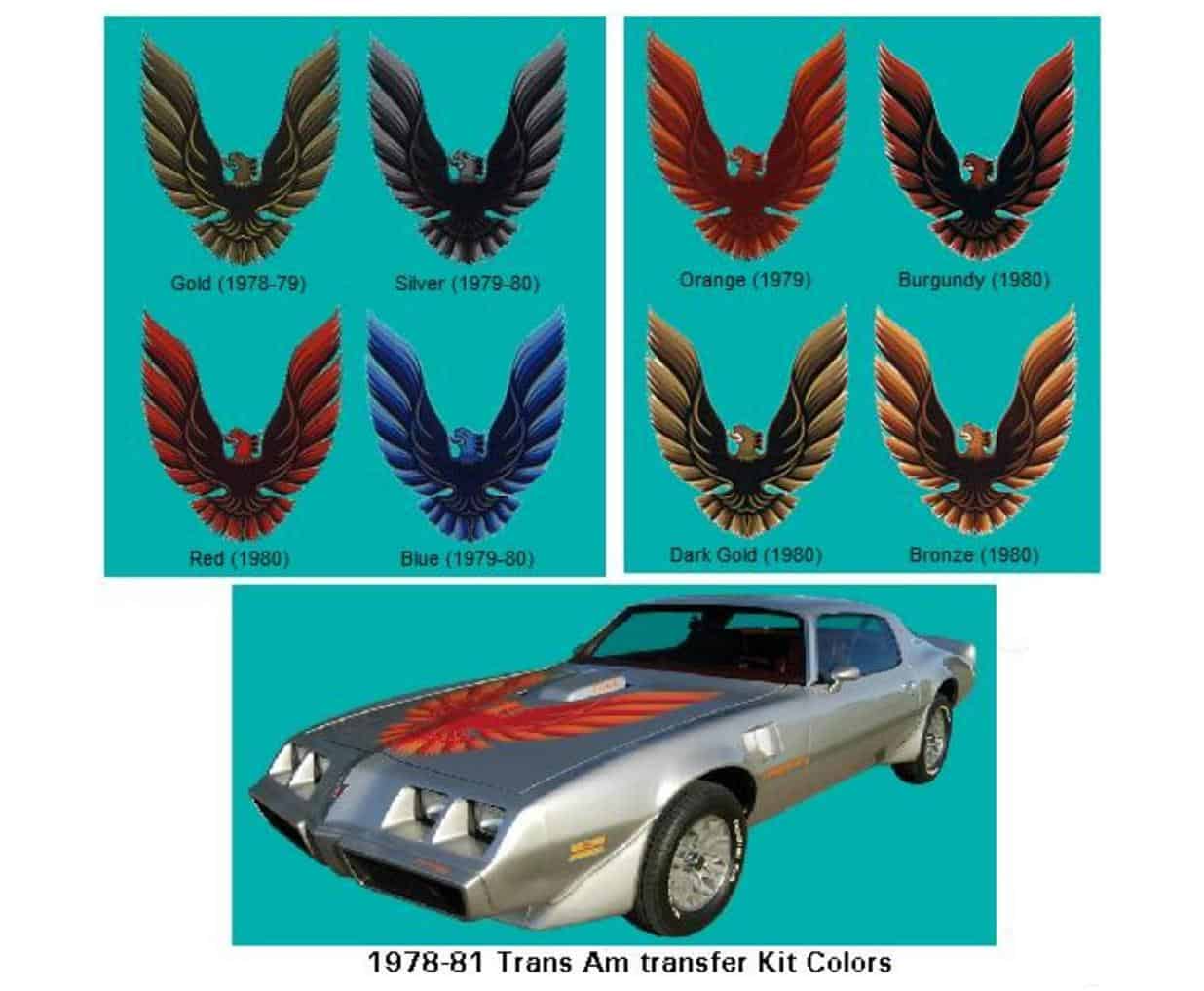 1978-81 Trans Am Decal Kit